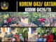 Dandim 0426/TB Letkol Syurya Dharma Mengikuti Zoom Meeting Evaluasi Pembangunan Jembatan Garuda Tahap III dan IV